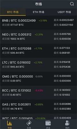 安币网官方版v6.3.3截图3