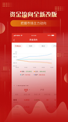 万得股票app手机版截图4
