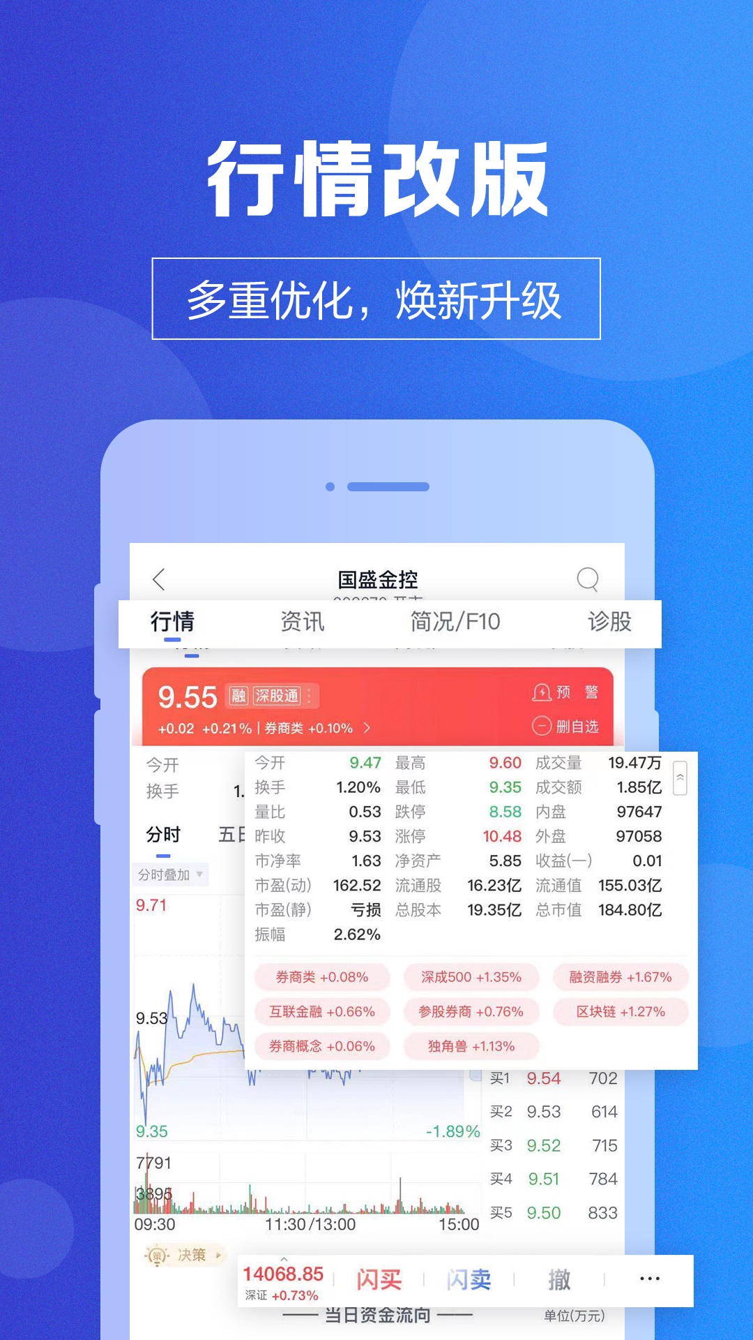 国盛通app手机版截图1