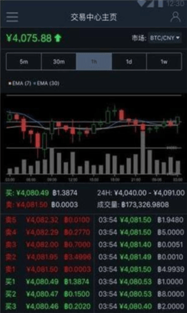 币赢交易所8.1.0截图3