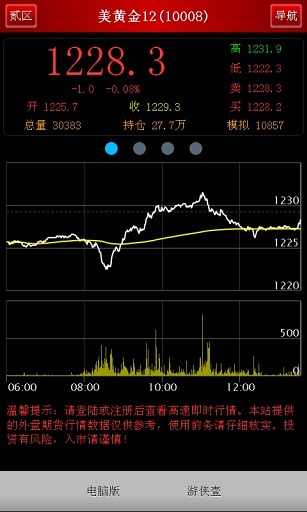 游侠股市模拟炒股截图4