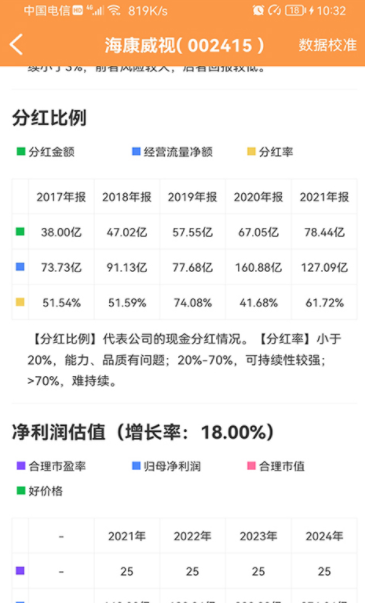 大也app最新版截图2