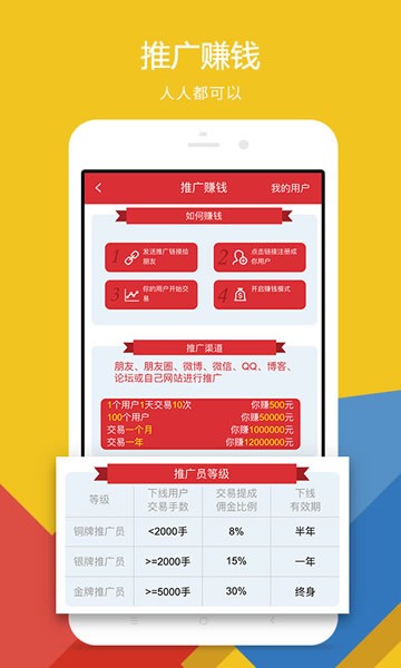 微盘交易v1.1截图2