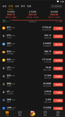 CORE币挖矿v6.3.3截图1