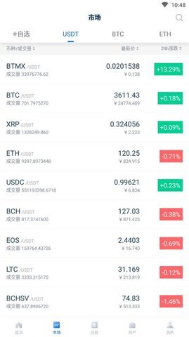 PKEX官网版6.2.0截图2