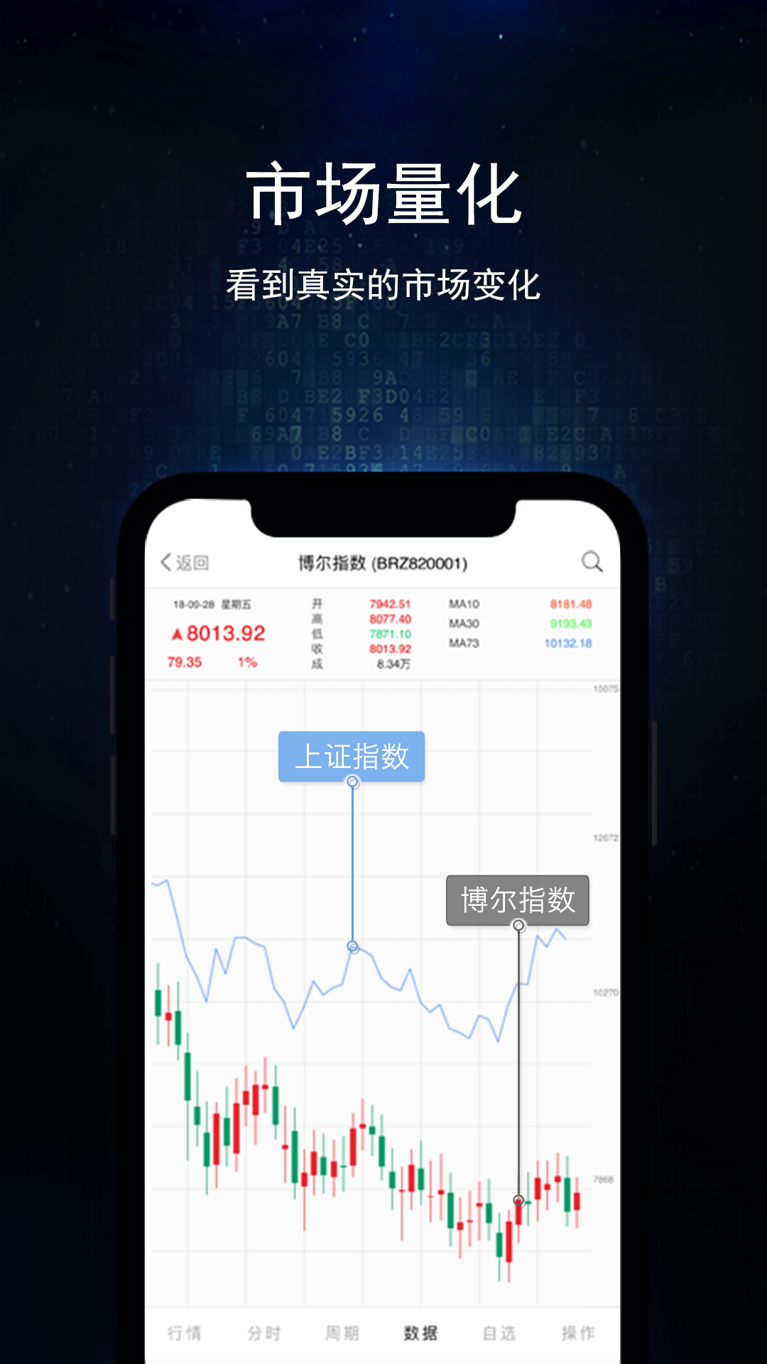 博尔量化分析系统app安卓版截图5
