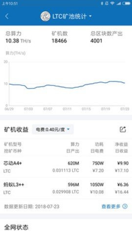 bitkeep钱包5.3.16截图2