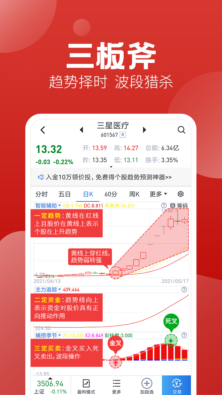 经传股事汇app手机版截图4