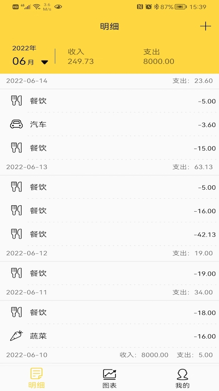 布谷记账app安卓版截图5