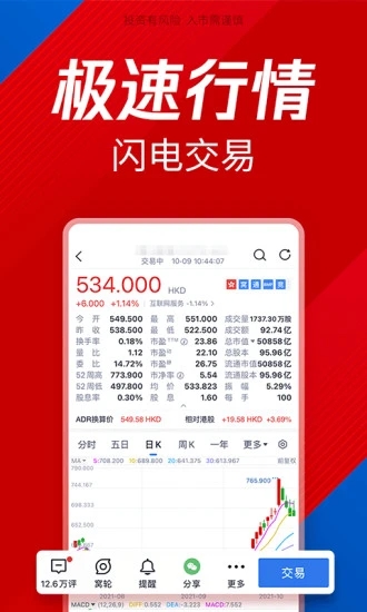 腾讯自选股app手机版截图3