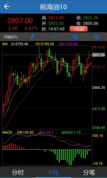 原油大师 1.0.1安卓版截图1