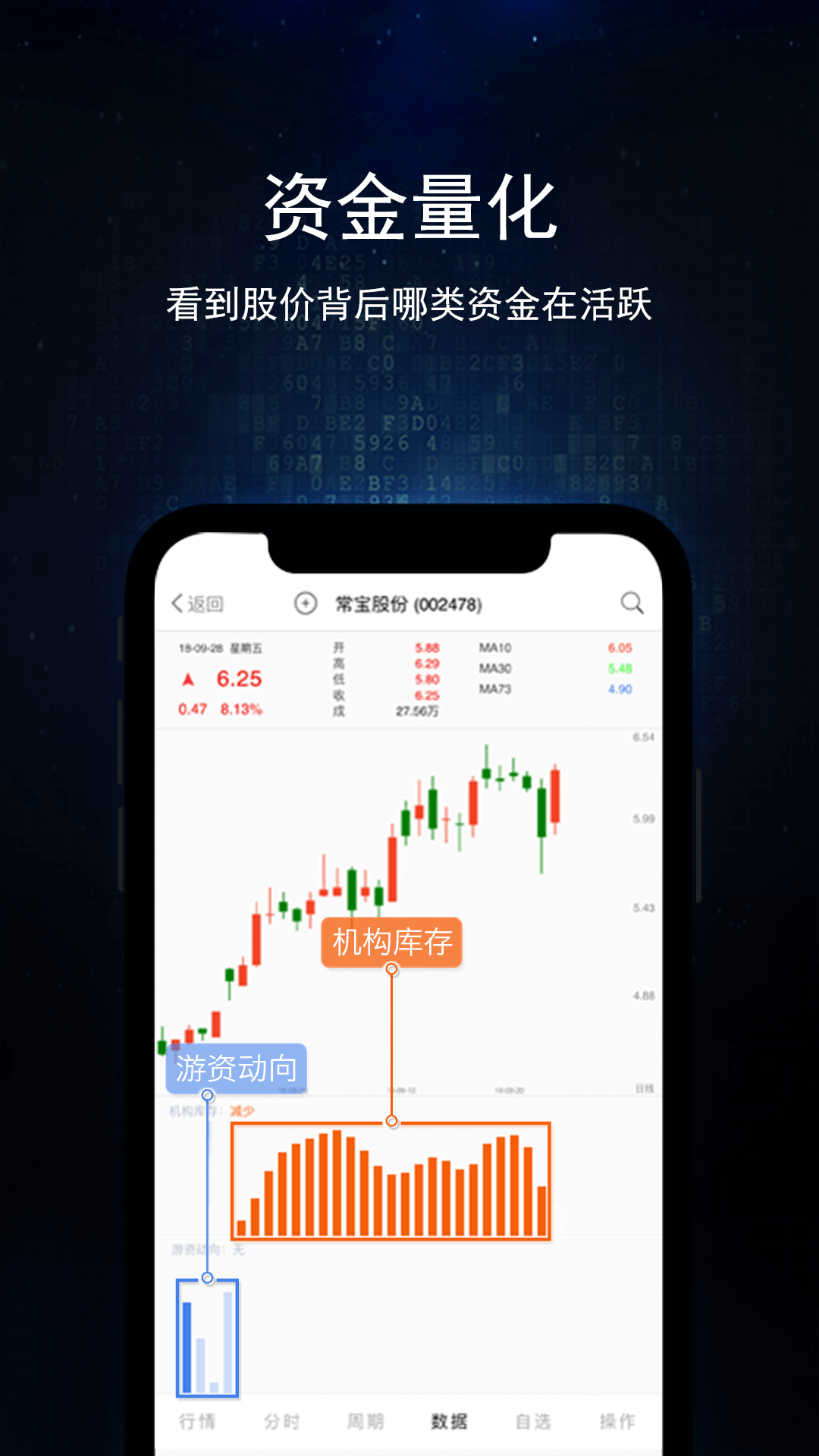 博尔量化分析系统app安卓版截图2