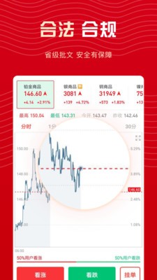 天天淘金v3.8.0截图3