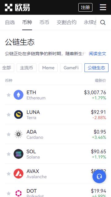 亿欧交易所截图3