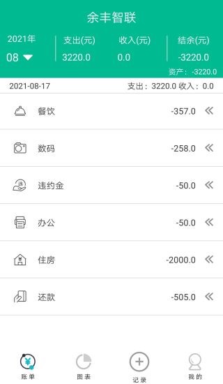 余丰智联v1.0.1截图4