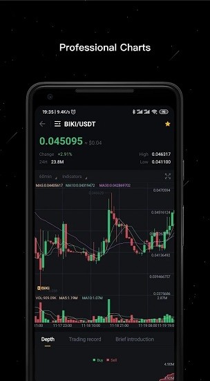 Hoo交易所6.0.6截图2