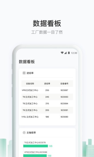 聚臻智能v1.0.0截图2