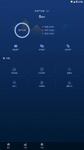 云币网appv6.3.3截图3