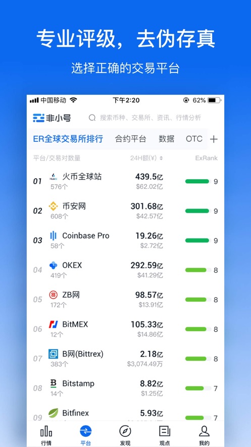 非小号最新3.2.4.1截图1