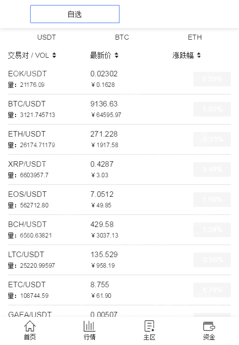 Okex客户端截图1