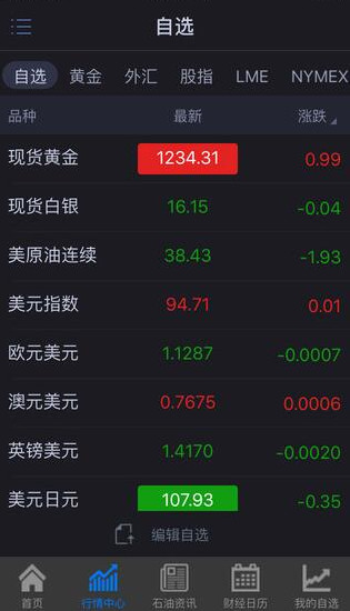 原油行情宝 2.0.4安卓版截图2