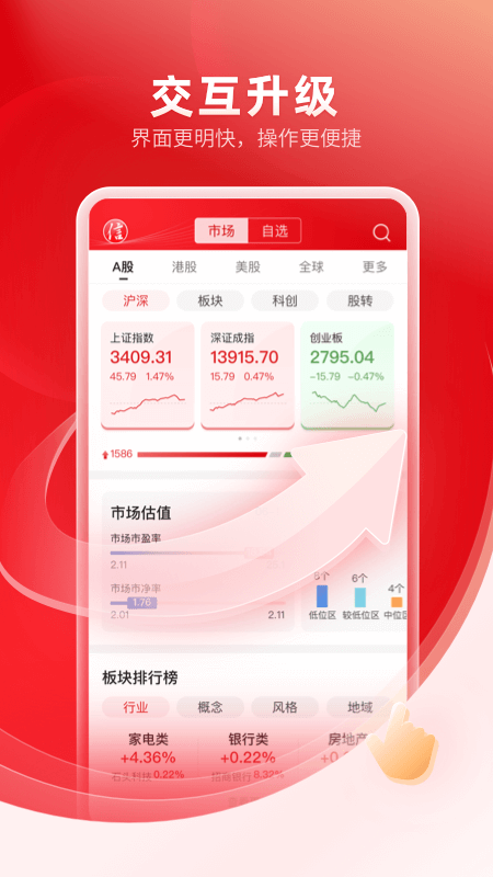 中信证券开户app官方版截图2