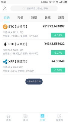 36氪鲸链v4.8.7截图1