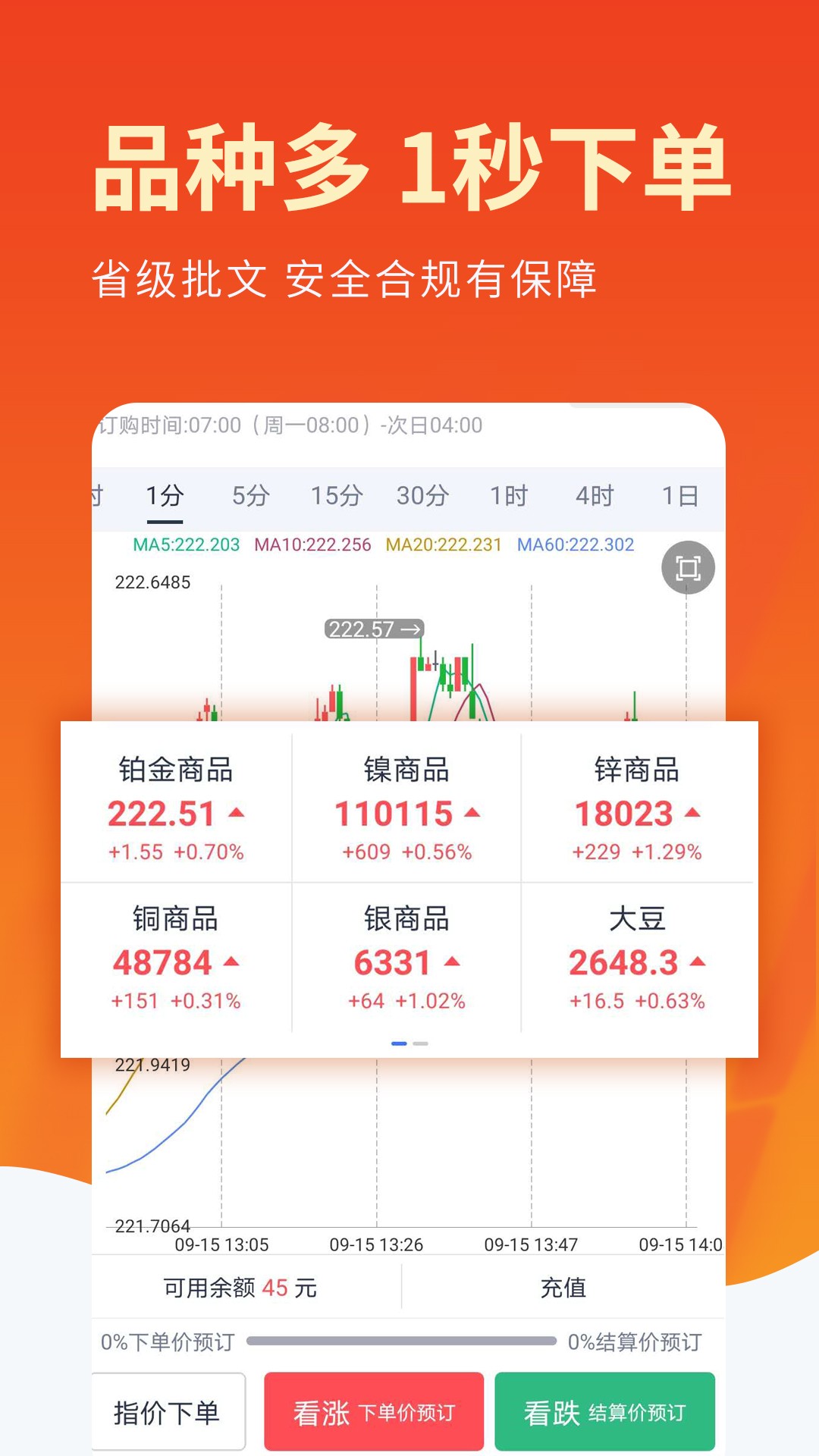 哪吒淘金(正规现货投资软件)1.5.0截图2