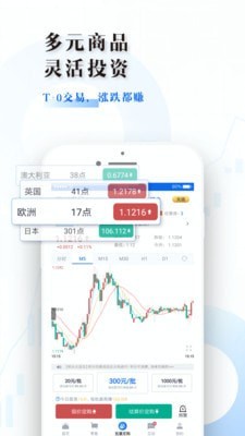 掌富易购4.0.0截图5