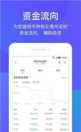 LinkCoin交易所1.2.0截图1