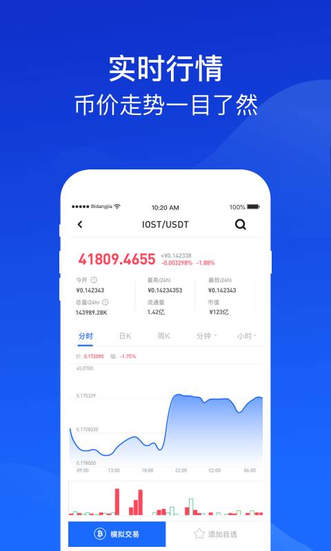 币当家v1.4截图4