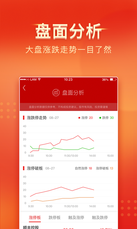 中山证券手机app截图2