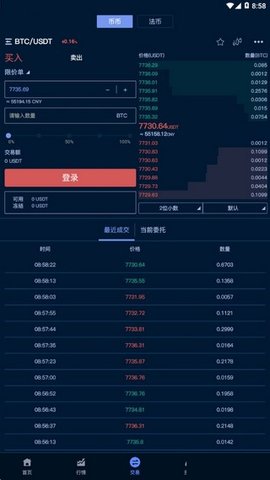 云币网appv6.3.3截图2